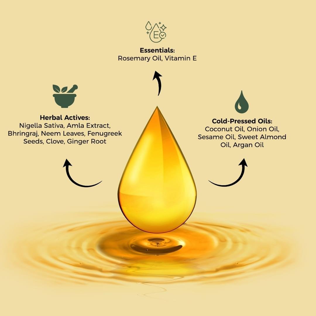 Triple Action Hair Elixir - Image 3